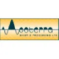 Apoterra Skincare logo