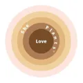She Plants Love logo