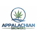 Appalachian Growers Hemp Products logo