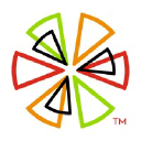 Cici's Pizza logo