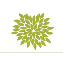 Club Botanic logo