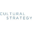 Cords for Music logo