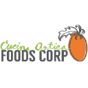 Cucina Antica logo
