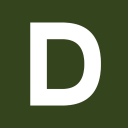 Duke Cannon Wholesale logo