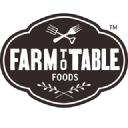 Farm to Table Foods Logo