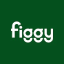 Figgy Play logo