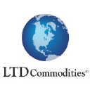 Ltd Commodities logo