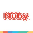 NubyUSA logo