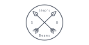 Shep's Beans Logo