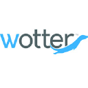 Wotter Gear Shop logo